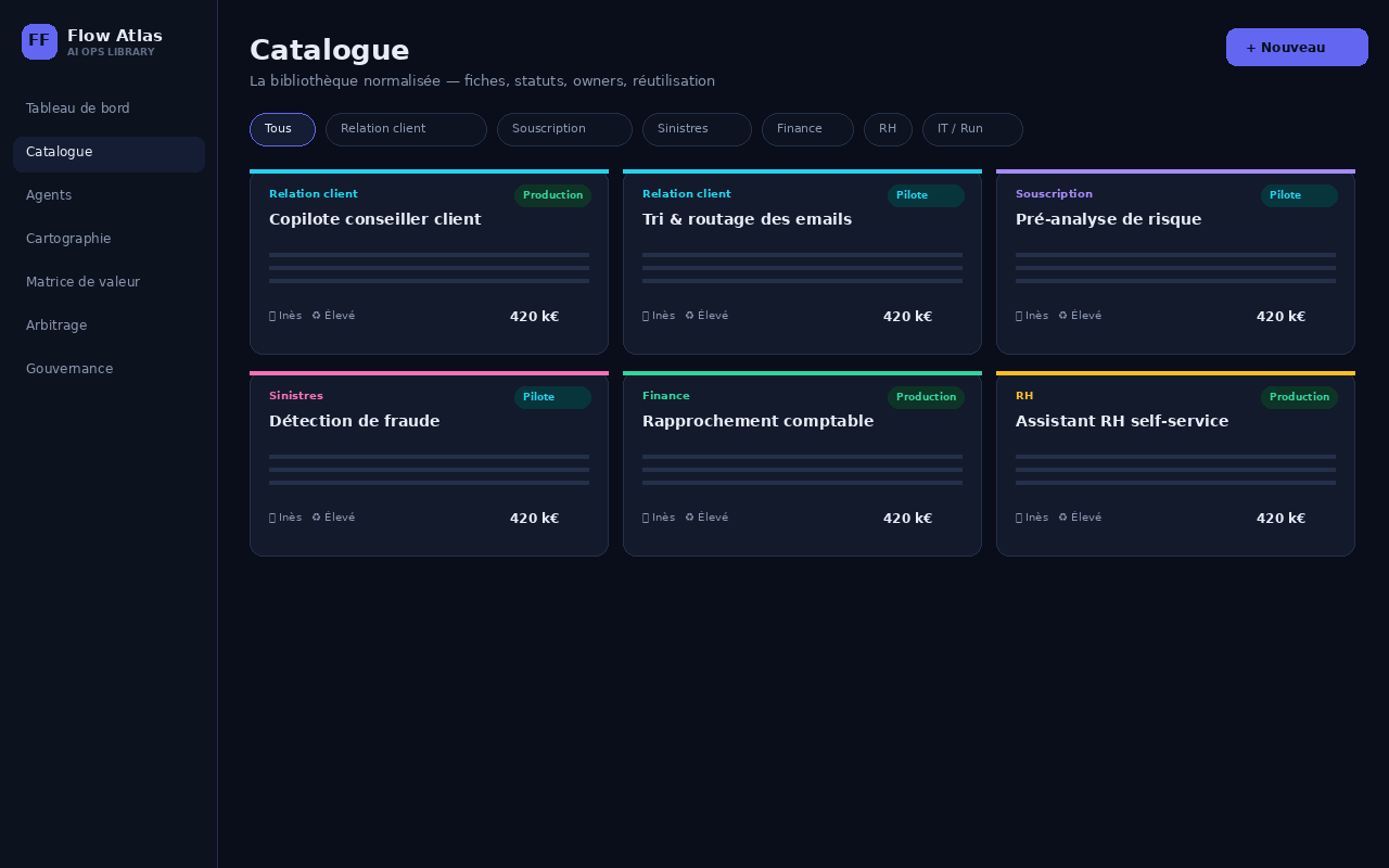 Flow Atlas — catalogue des agents et use cases
