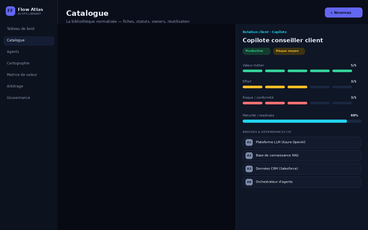 Flow Atlas — fiche détaillée d'une capacité : scoring, dépendances, arbitrage